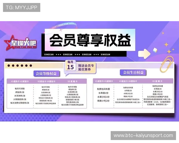 开云手机在线官网会员专属权益，尊享个性化定制与专属礼遇